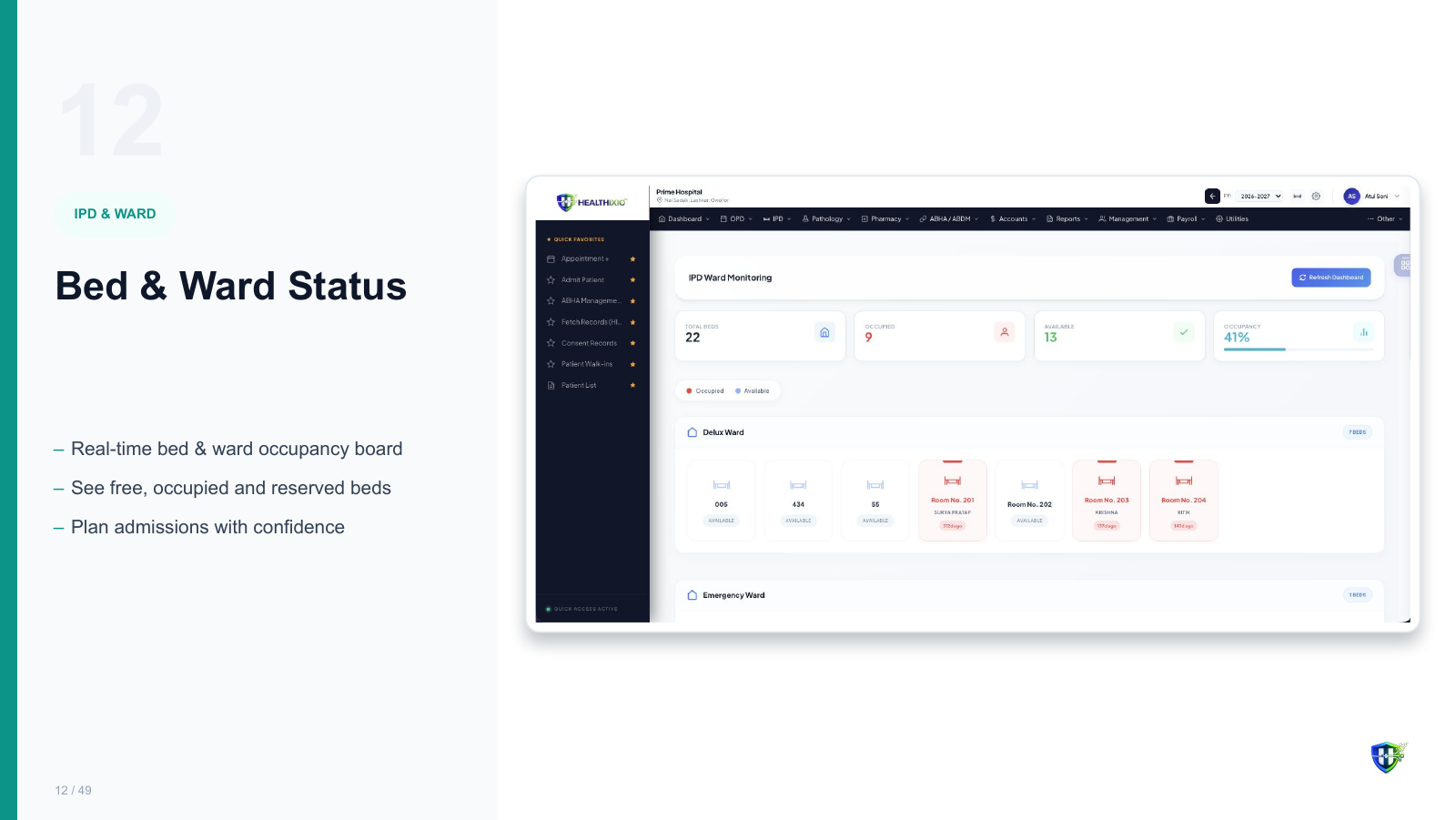 Bed & Ward Status screen in Healthixio hospital management software — Real-time bed & ward occupancy board