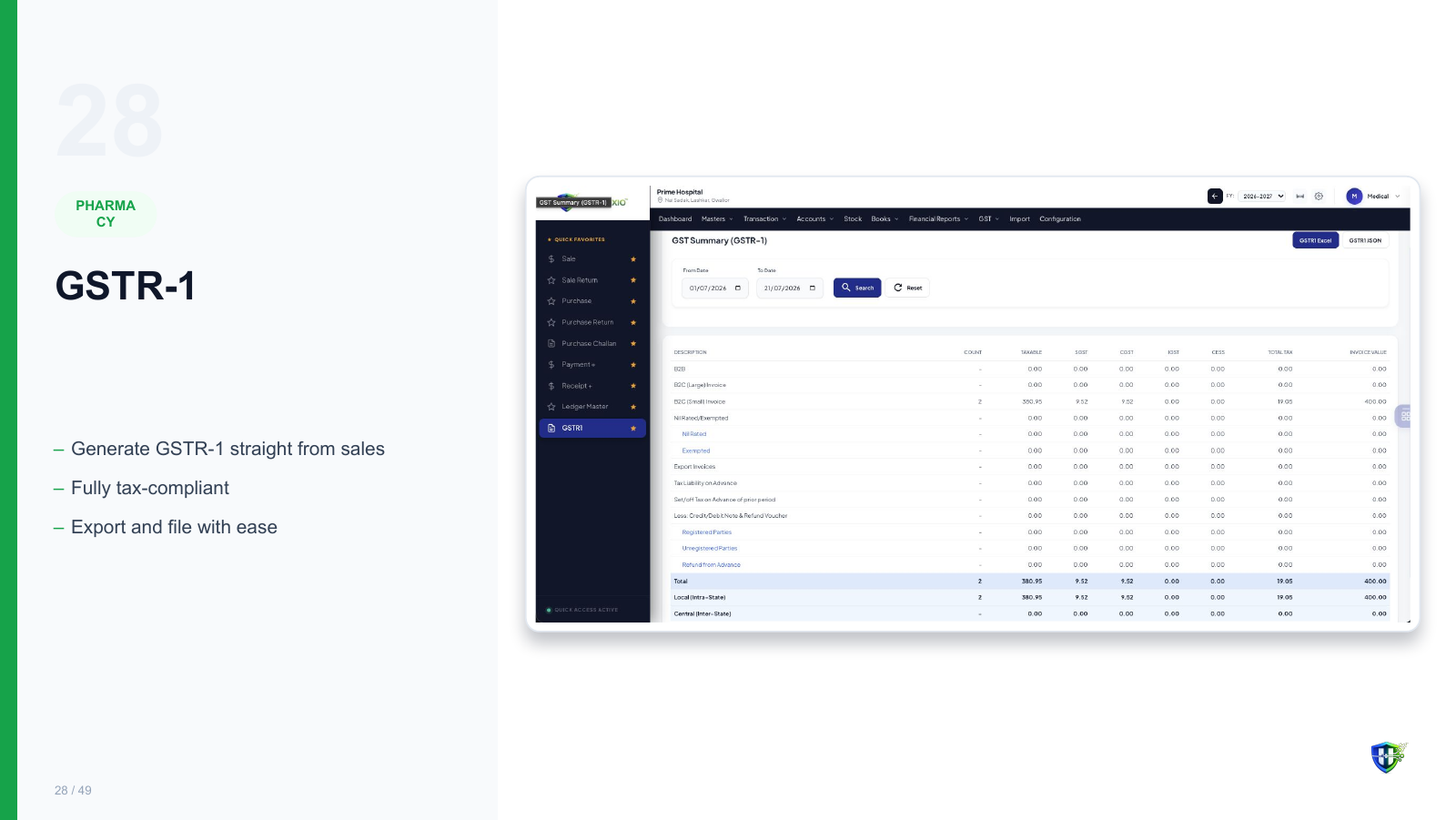 GSTR-1 screen in Healthixio hospital management software — Generate GSTR-1 straight from sales. Fully tax-compliant. Export and file with ease
